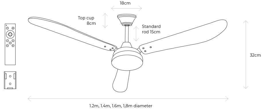 Product Diagram