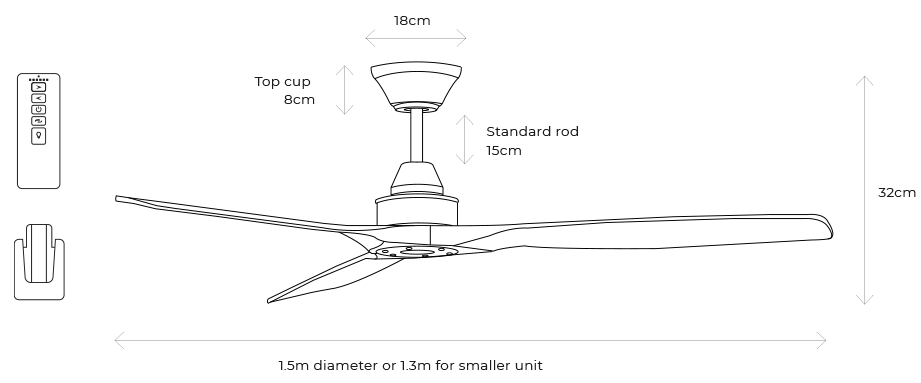 Product Diagram