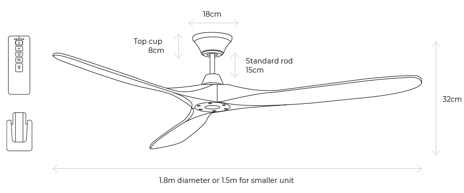 Product Diagram