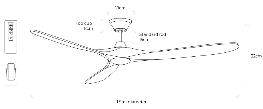 Product Diagram